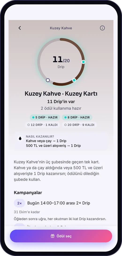 Müşterinin telefonunda Loop kartı: 11/20 Drip halkası ve hazır ödüller
